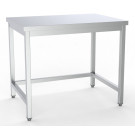 Plan de travail ouvert - Combisteel