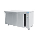 Élément Chauffant - 1000x700x850mm - Isolation 40mm - 3kW - Ventilé - Saro  au meilleur prix sur Restock CHR